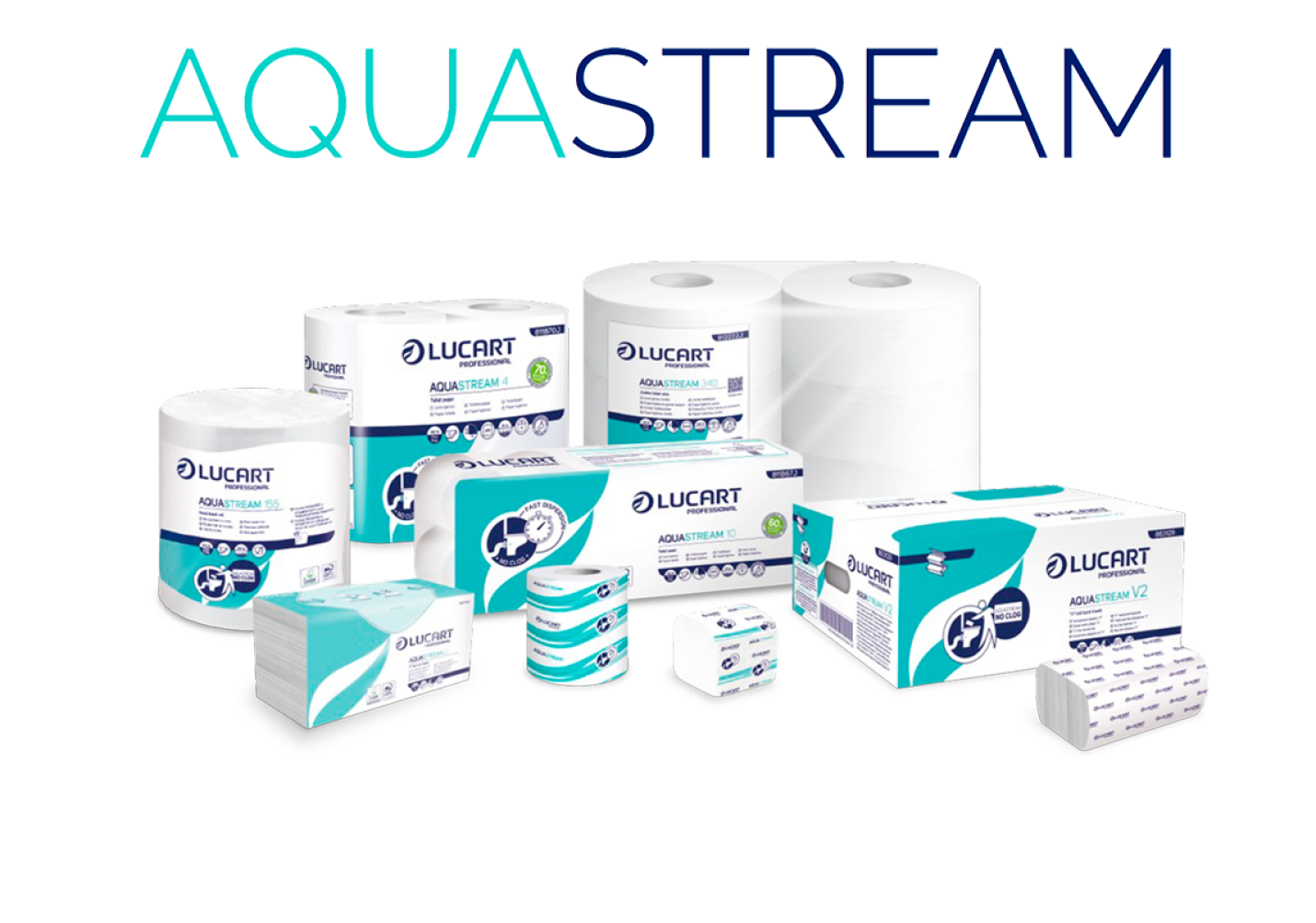 Lucart AquaStream